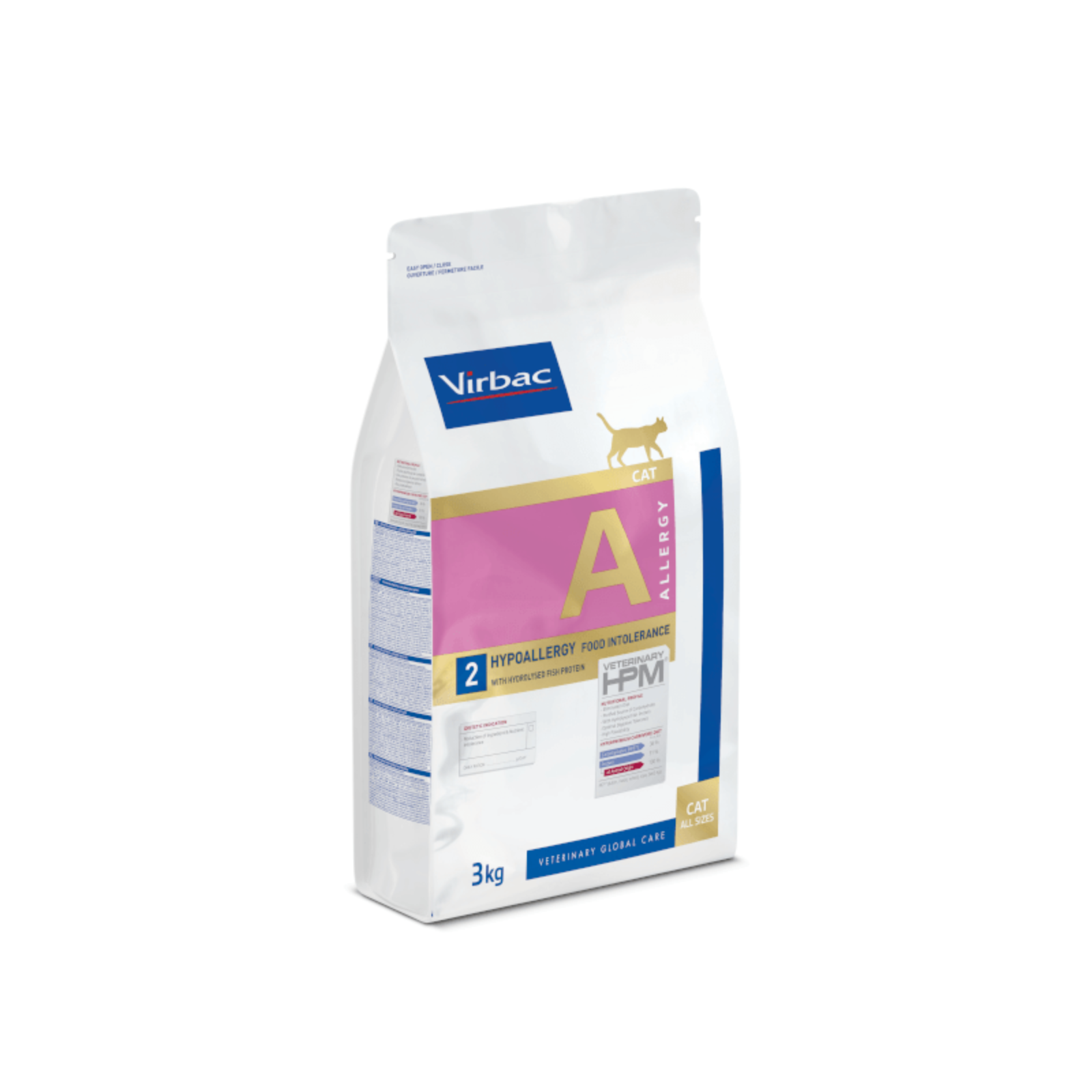 Cat Allergy Veterinary