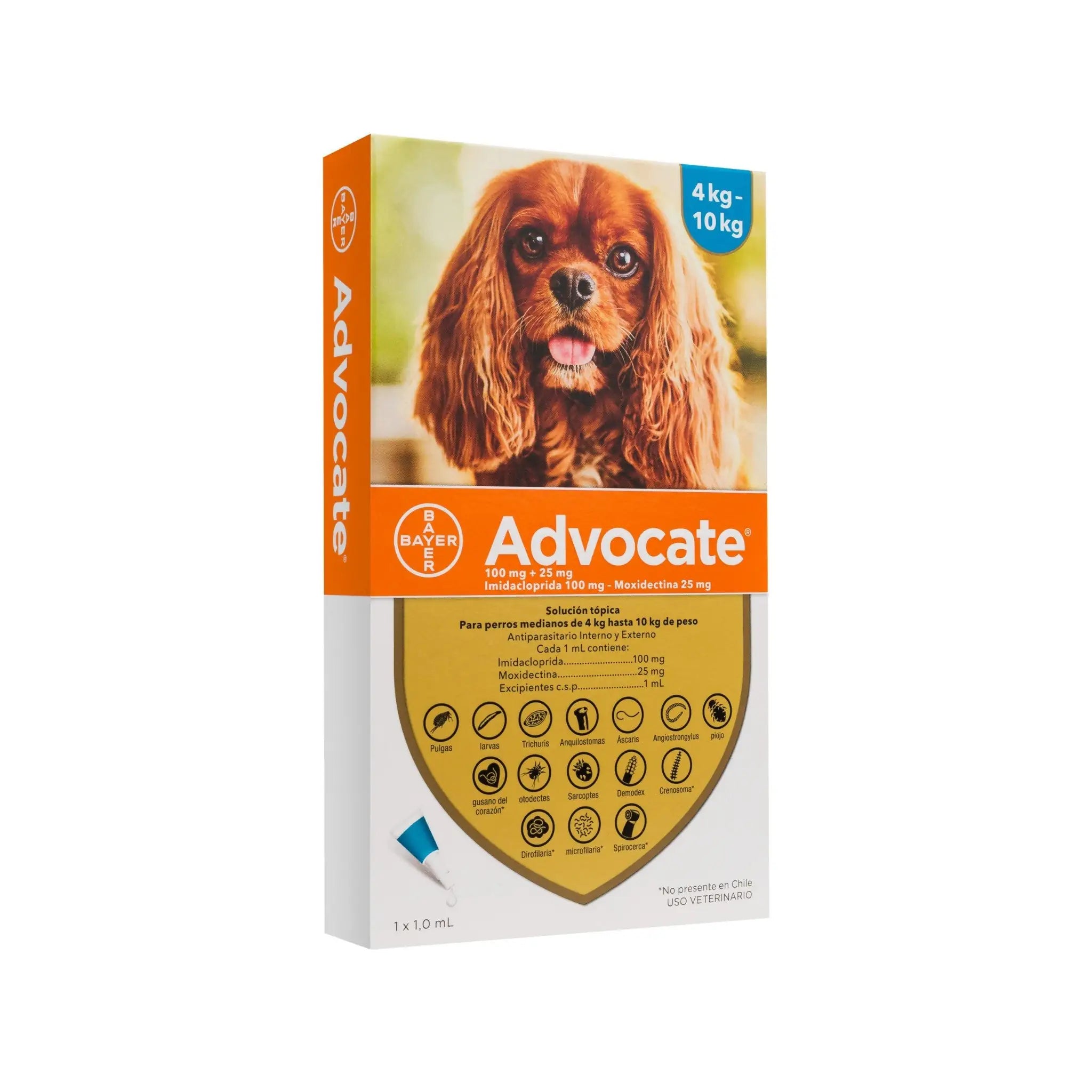 Advocate Perros 4 - 10 kg - Furmyth