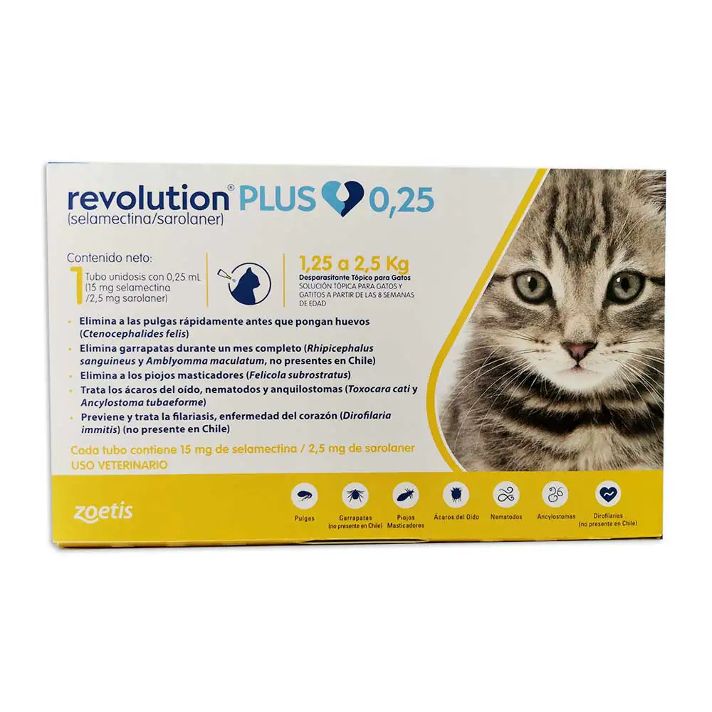 Revolution Plus Gatos 1.25 - 2.5 kg - Furmyth