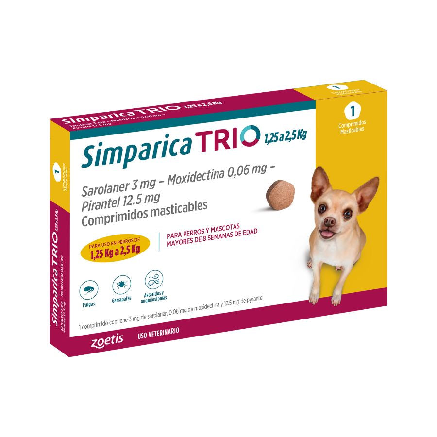 Simparica Trio 1.25 a 2.5 kg - Furmyth