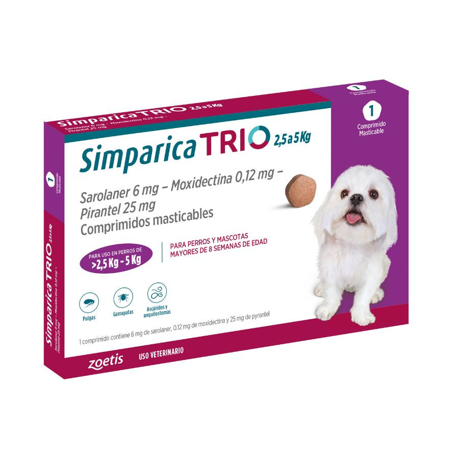 Simparica Trio 2.5 a 5 kg - Furmyth
