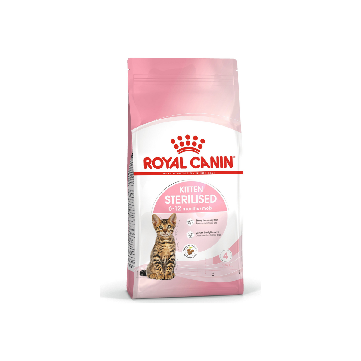 Royal Canin Kitten Sterilised empaque oficial alimento