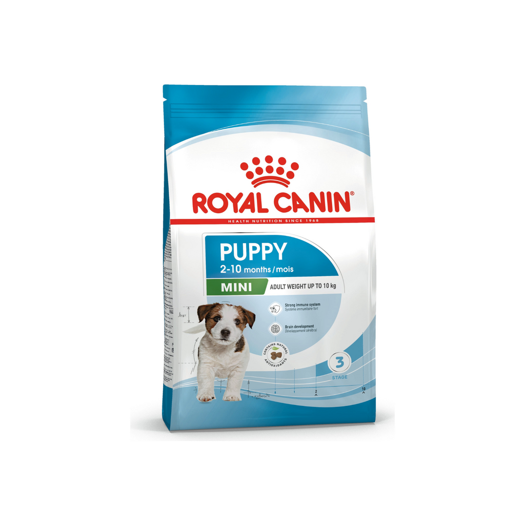 Royal Canin Mini Puppy alimento seco para cachorros de razas pequeñas 1 kg y 7,5 kg